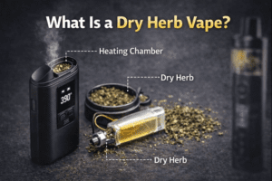 What Is a Dry Herb Vape? The Ultimate Beginner-Friendly Guide, Benefits & How It Works (2026)